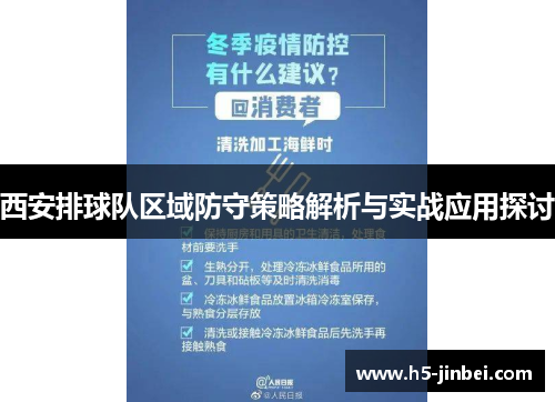 西安排球队区域防守策略解析与实战应用探讨