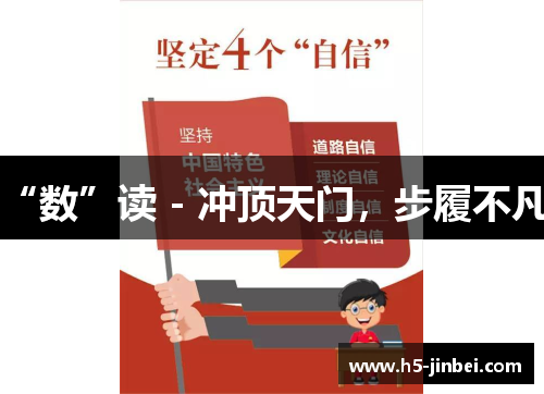 “数”读 - 冲顶天门，步履不凡！